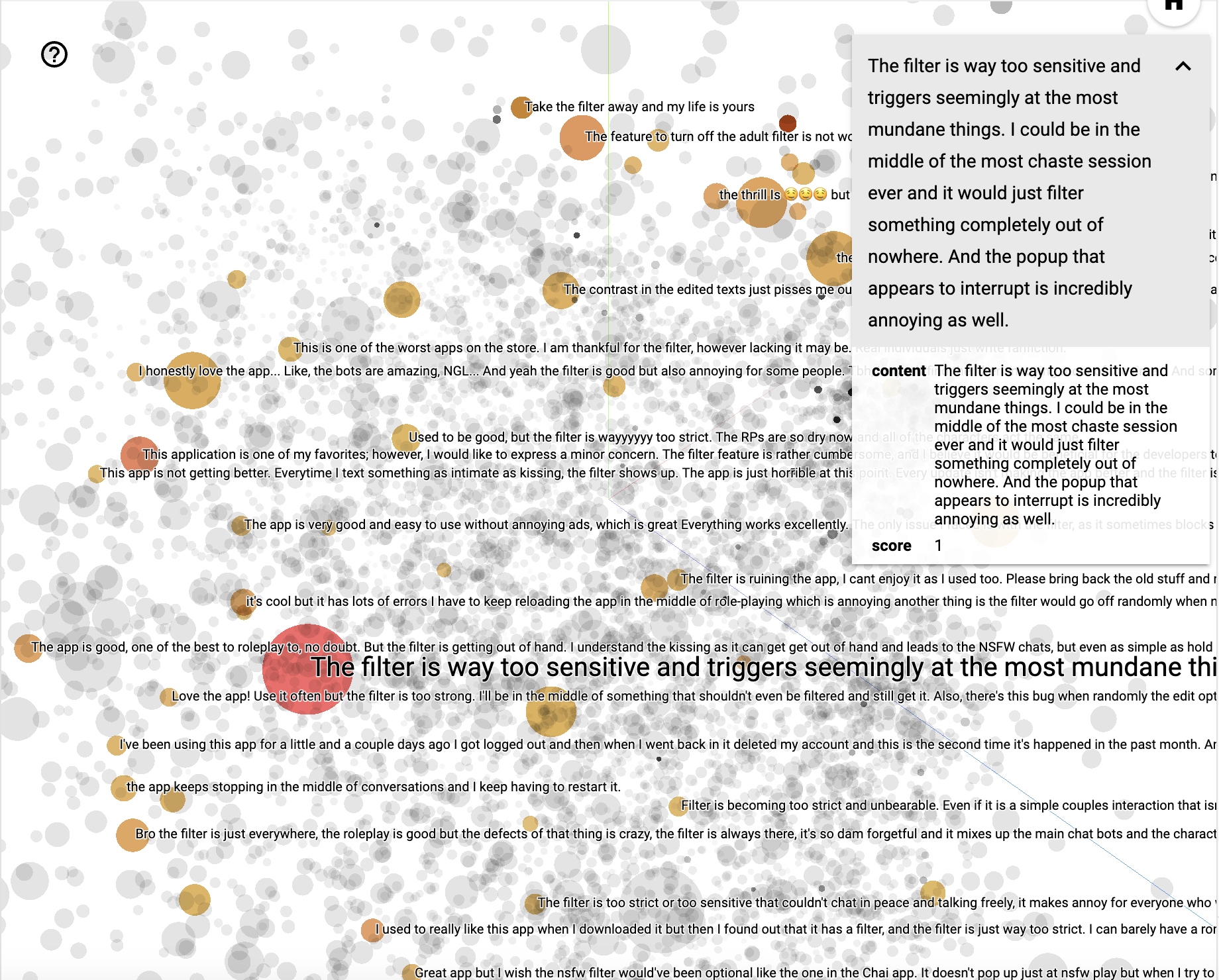 tensorflow sentiment analysis model